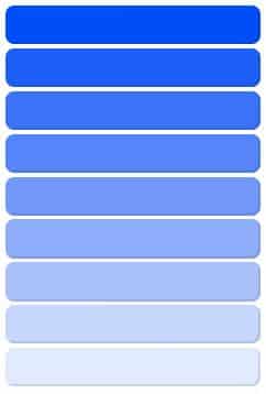 blue aura